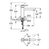 Grohe 31128001 Concetto Keukenmengkraan M-size  chroom